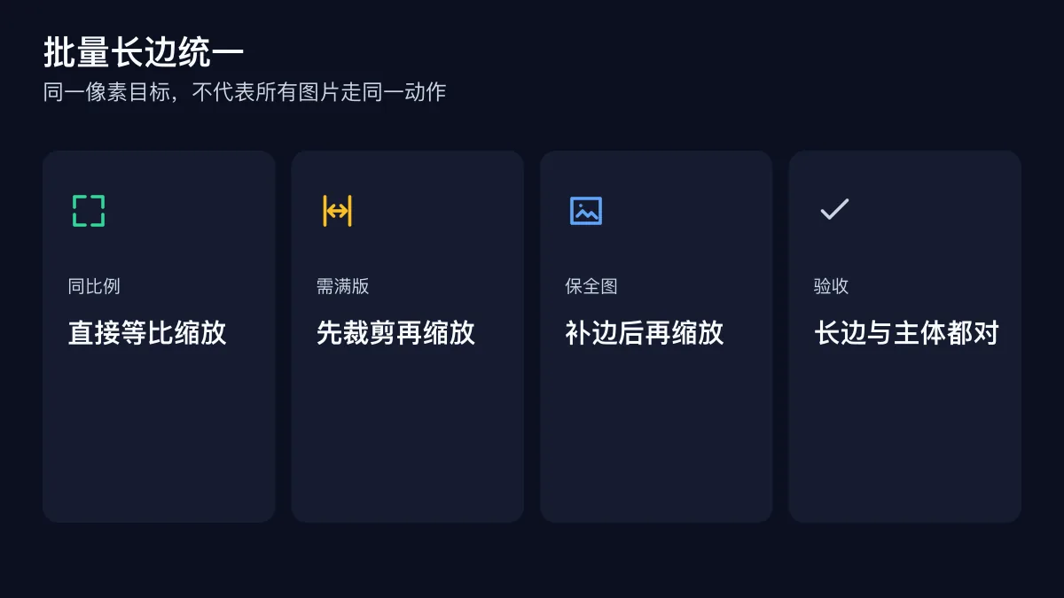 批量图片统一长边的三路分流图