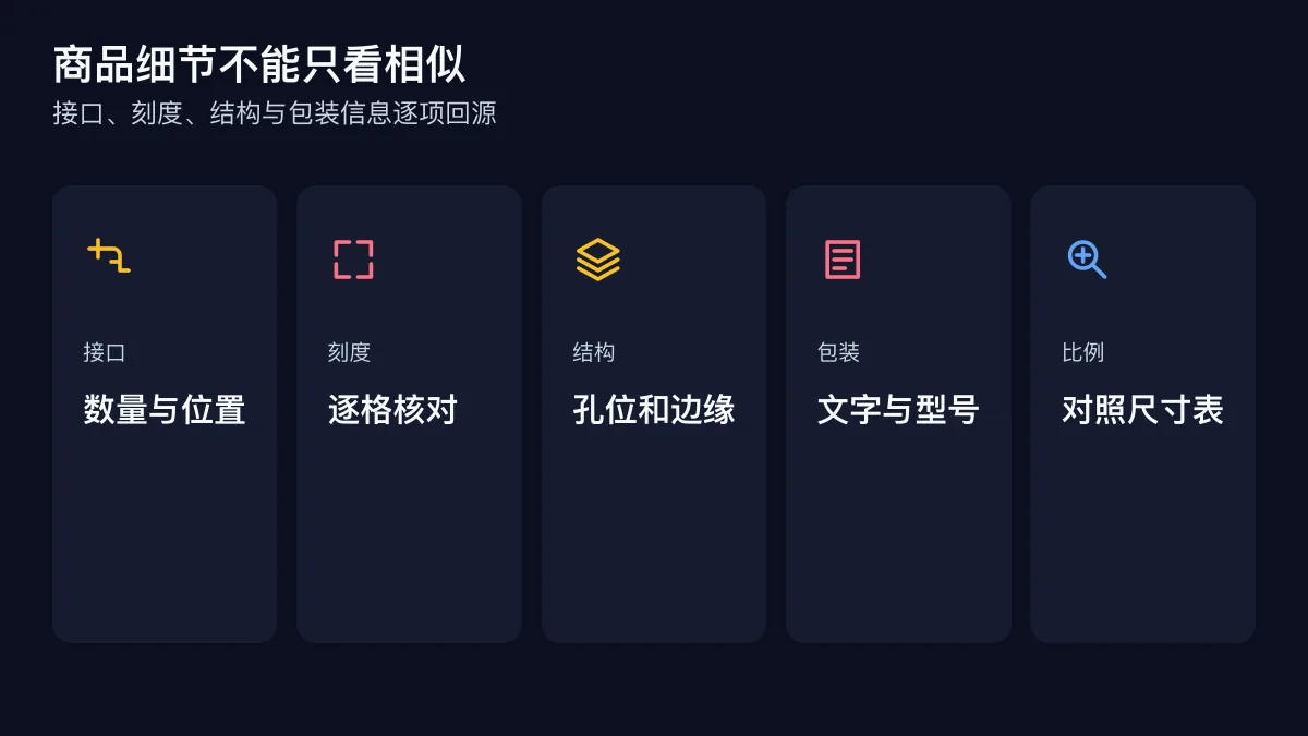 商品图中接口、刻度、结构、包装与比例的回源检查清单