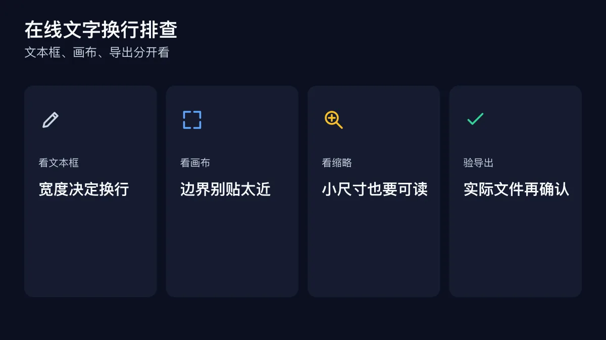 在线文字换行排查的四步检查图