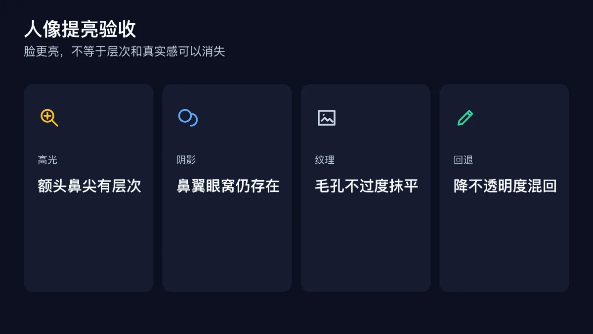 人像精修高光阴影和皮肤纹理验收图